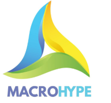 MacroHype