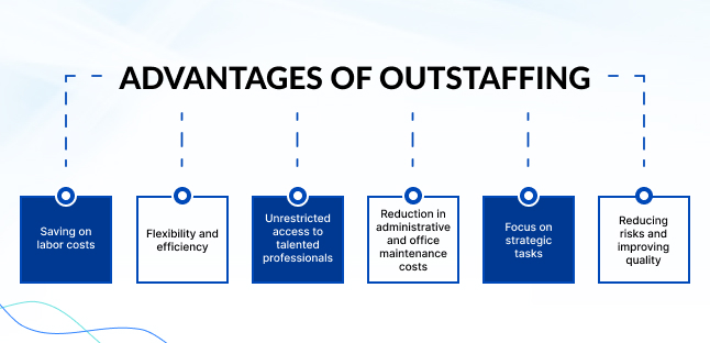 Advantages of the outstaffing model