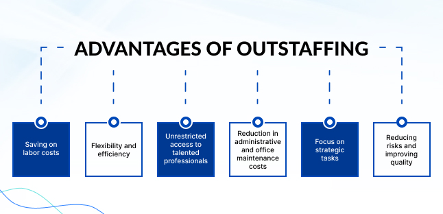 False? Image : Advantages of the outstaffing model