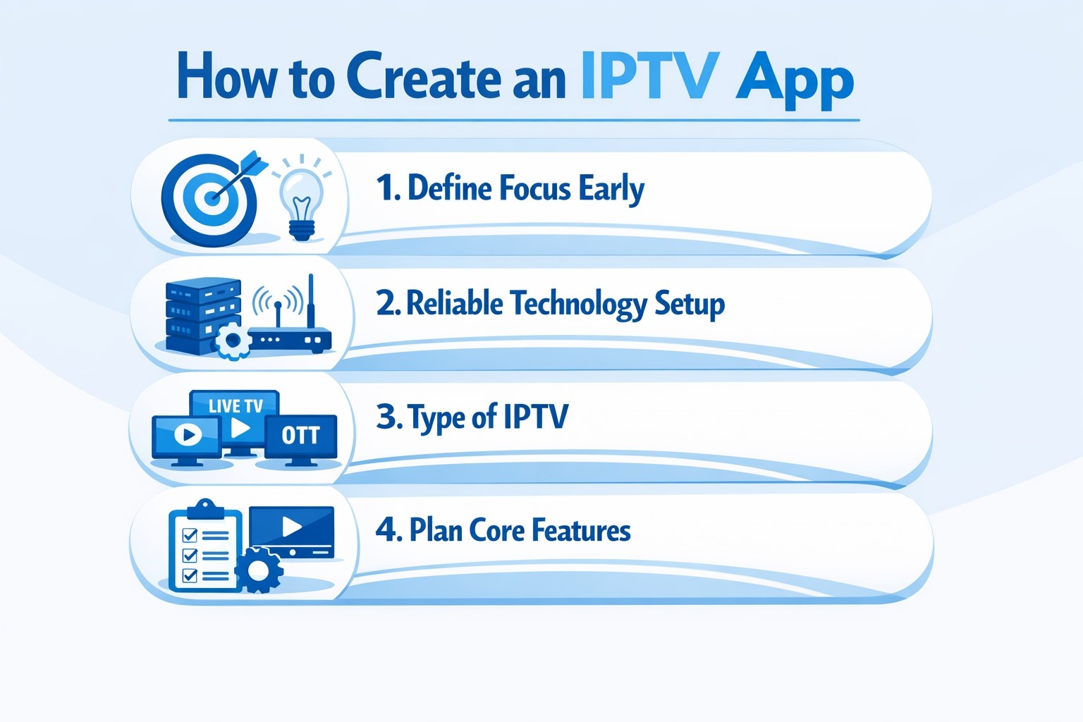 Howtocreateaniptvappstepbyste