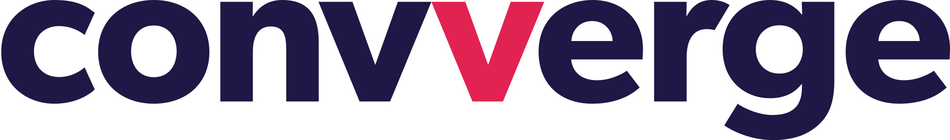 convverge.jpg