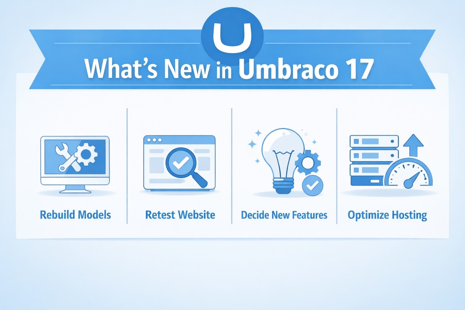 Rebuildthemodelstherightwa